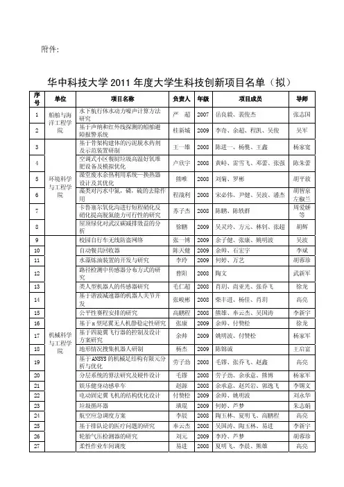 华中科技大学2011年度大学生科技创新项目名单(拟)