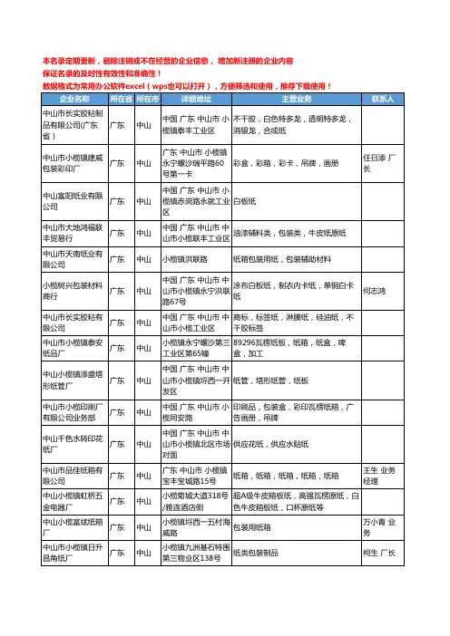 2020新版广东省中山包装用纸工商企业公司名录名单黄页联系方式大全130家