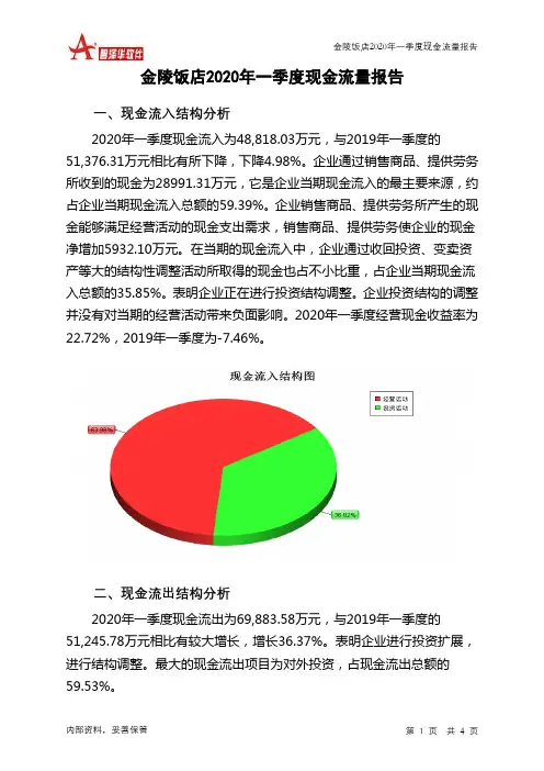 金陵饭店2020年一季度现金流量报告