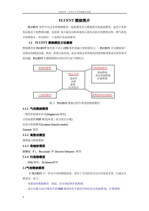 fluent燃烧简介