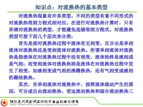 知识点：对流换热的基本类型PPT.