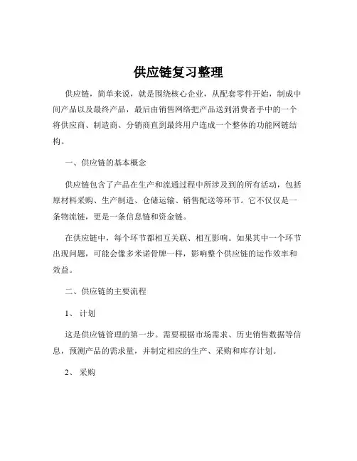 供应链复习整理