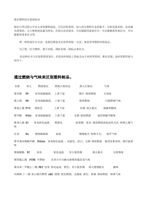 废旧塑料综合鉴别知识