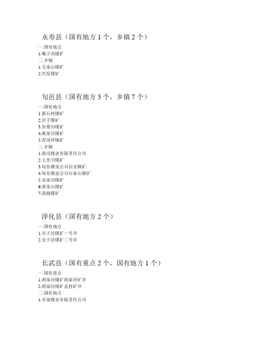 咸阳地区煤矿分布