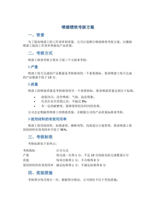 喷漆绩效考核方案