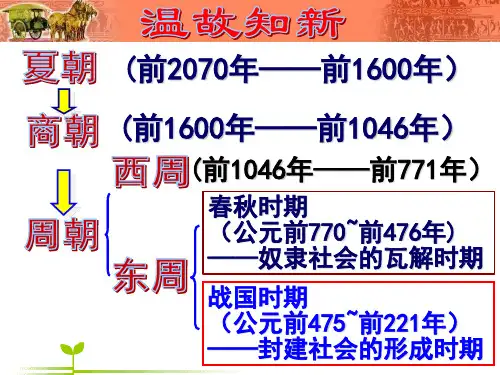 部编版历史七年级上册第9课秦统一中国-课件