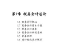 税务会计第1章  税务会计总论