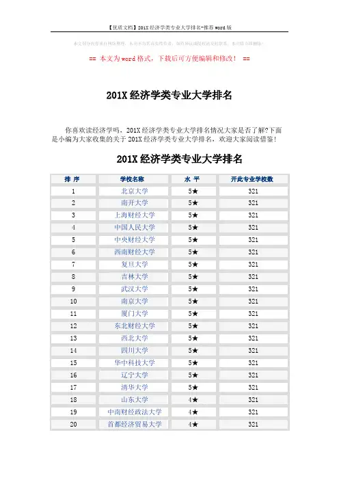 【优质文档】201X经济学类专业大学排名-推荐word版 (8页)