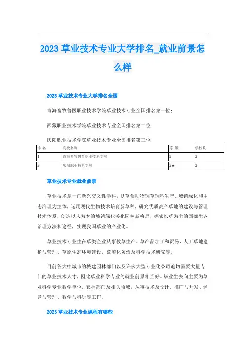 2023草业技术专业大学排名_就业前景怎么样