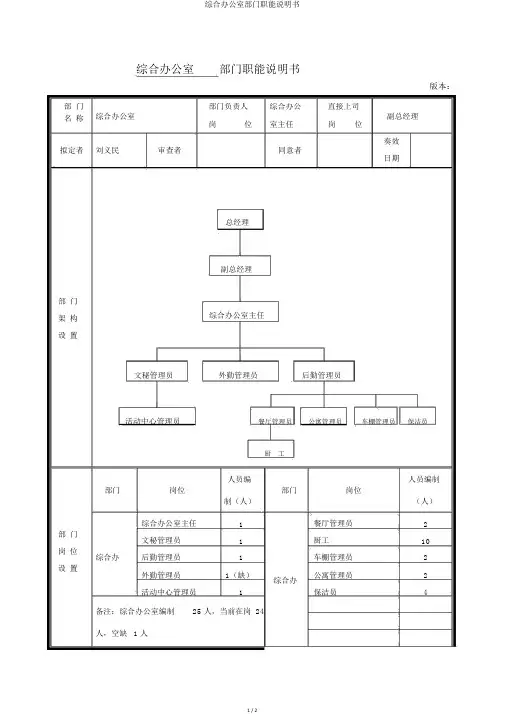 综合办公室部门职能说明书