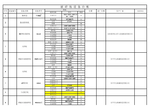 2009年成考专升本高数真题及答案