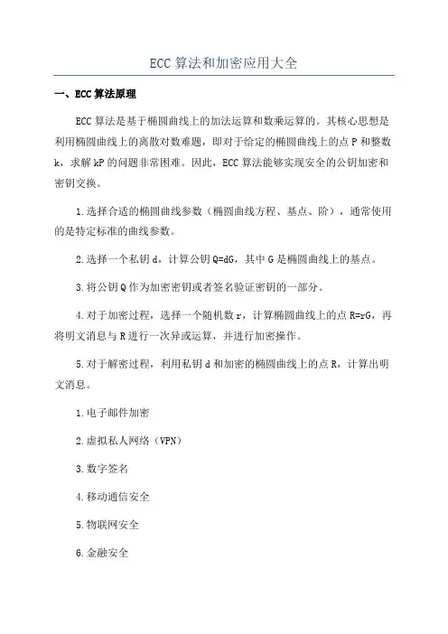 ECC算法和加密应用大全