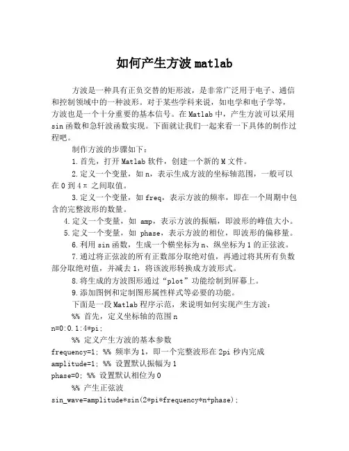 如何产生方波matlab