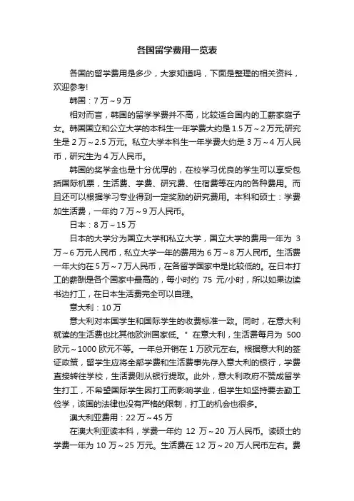 各国留学费用一览表