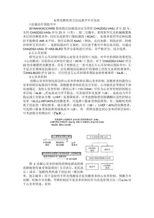 6种房颤管理方法远离卒中并发症(心房颤动与卒中预防)