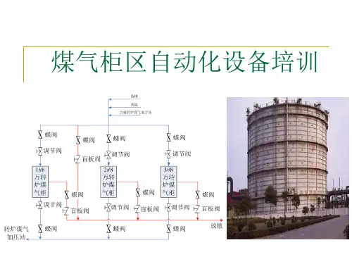 煤气柜区自动化设备培训(工程师培训)
