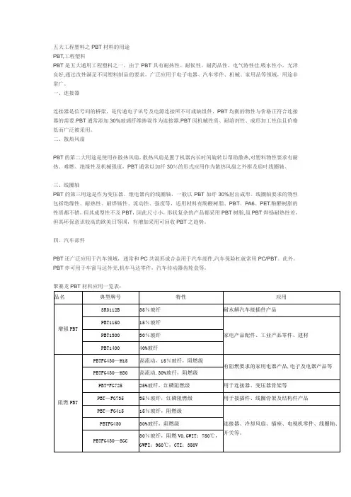 五大工程塑料之PBT材料的用途