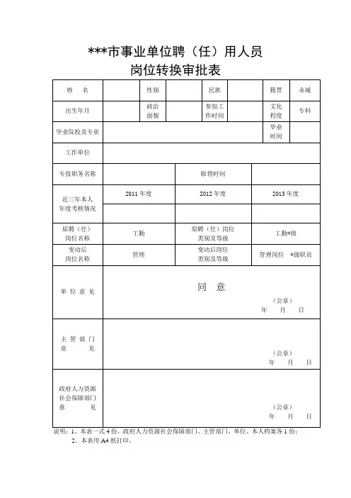 市事业单位聘用人员岗位转换审批表