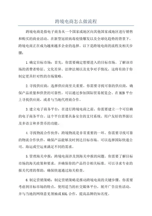 跨境电商怎么做流程