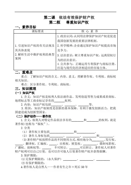 2.2 尊重知识产权学案-2021-2022学年高中政治统编版选择性必修二法律与生活