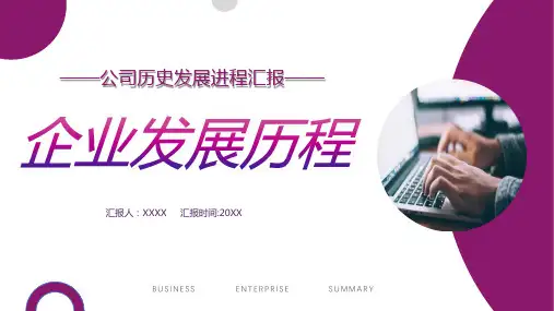 商务公司历史发展进程汇报PPT模板