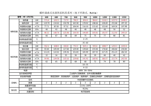 螺杆满液式水源热泵机组系列(1227)