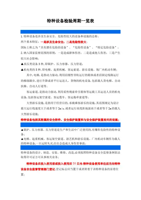 特种设备检验周期一览表