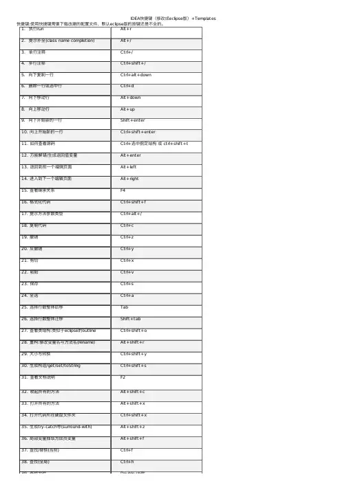IDEA快捷键（修改成eclipse版）+Templates