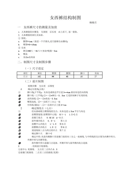 女西裤结构制图