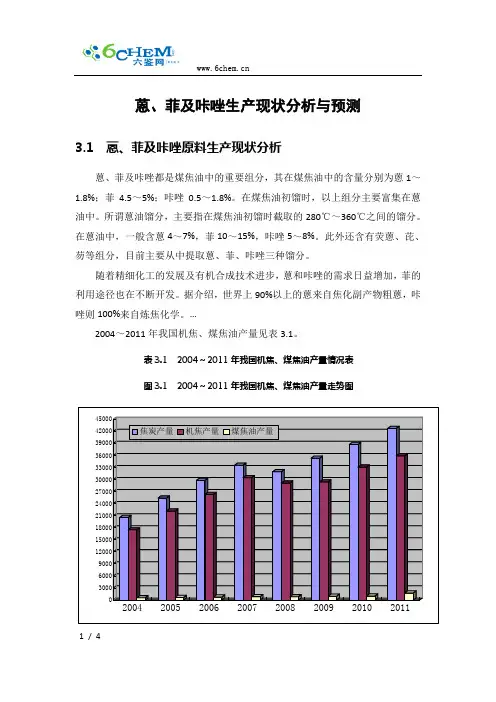 蒽、菲及咔唑生产现状分析与预测