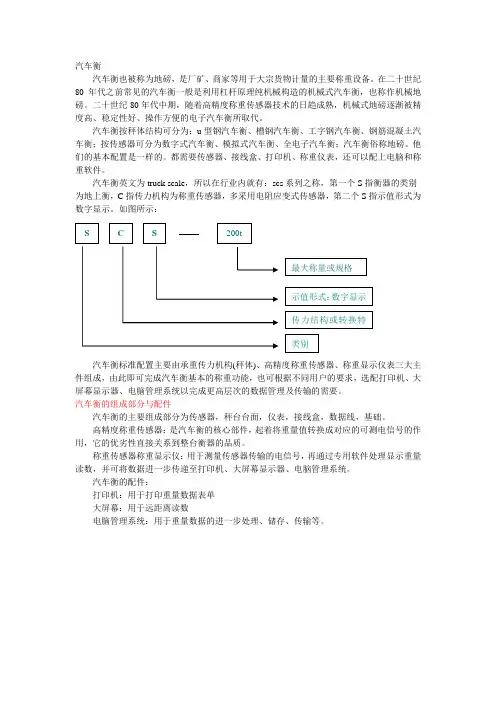 汽车衡