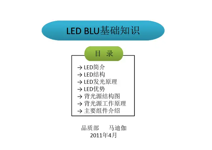LED BLU专业知识