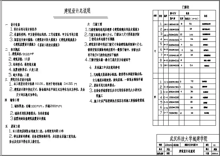 01建筑设计总说明