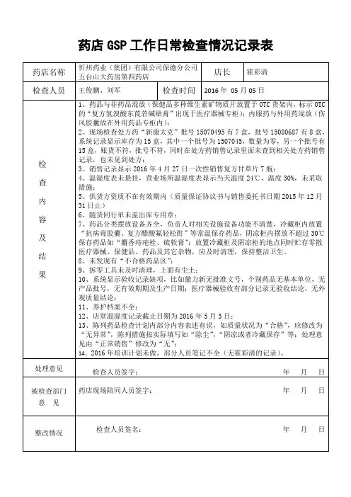 四药店GSP工作日常检查情况记录表