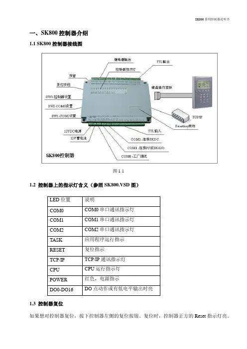 SK800控制器说明书V2.1