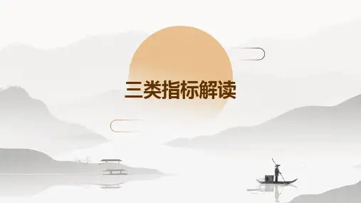 三类指标解读-必查部分一、二部分、病历书写质量