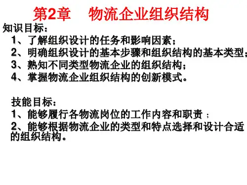 第2章    物流企业组织结构