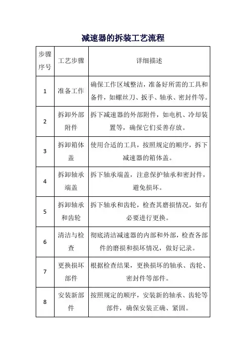 减速器的拆装工艺流程