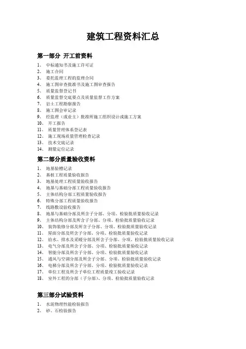 建筑工程资料员表格
