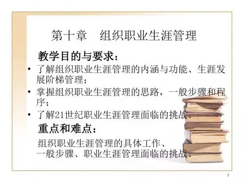 组织职业生涯管理ppt课件