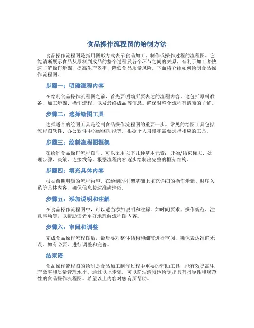 食品操作流程图怎么做