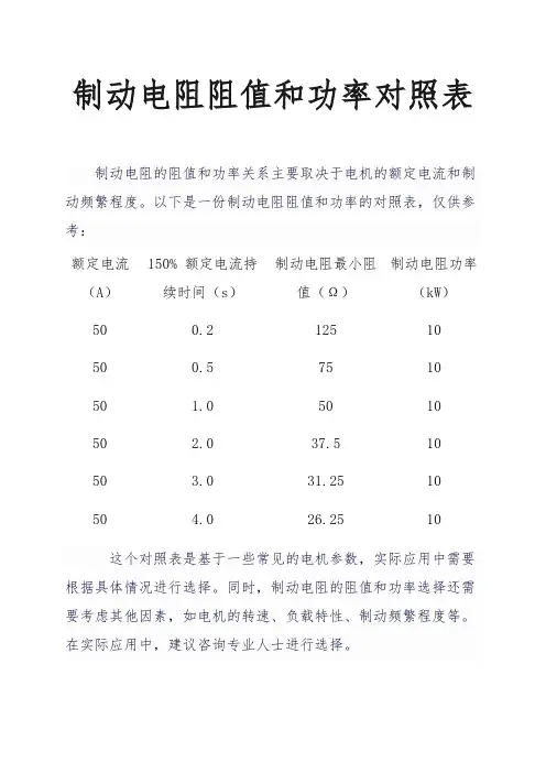 制动电阻阻值和功率对照表