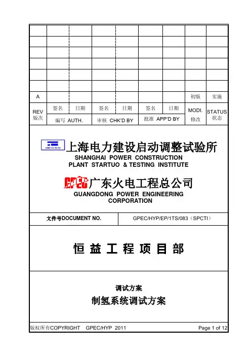 制氢系统调试方案