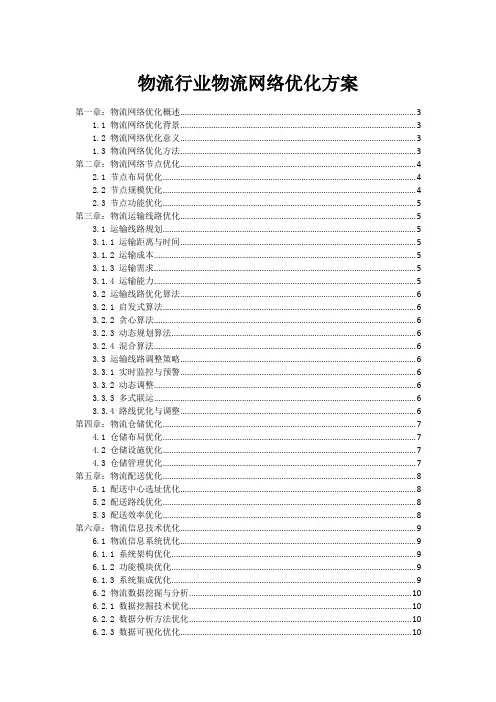 物流行业物流网络优化方案