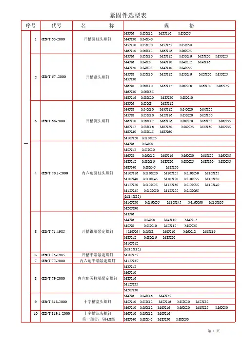 紧固件选型表