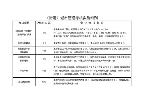 (街道)城市管理考核实施细则
