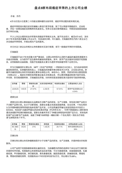 盘点8家布局癌症早筛的上市公司业绩