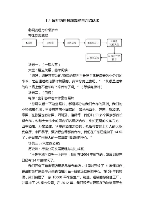 工厂展厅销售参观流程与介绍话术