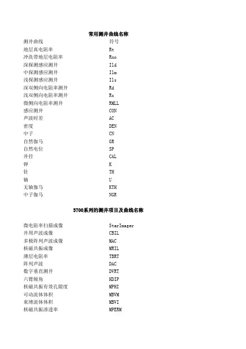 测井常用曲线中英文对照
