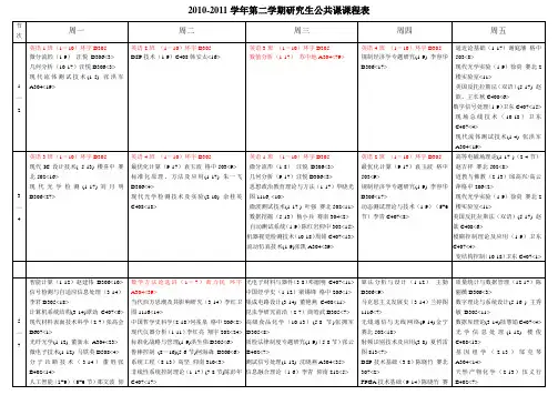 2010-2011学年第二学期研究生公共课课程表